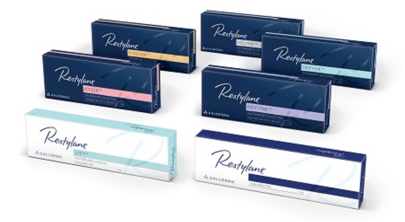 RESTYLANE FILLERS
