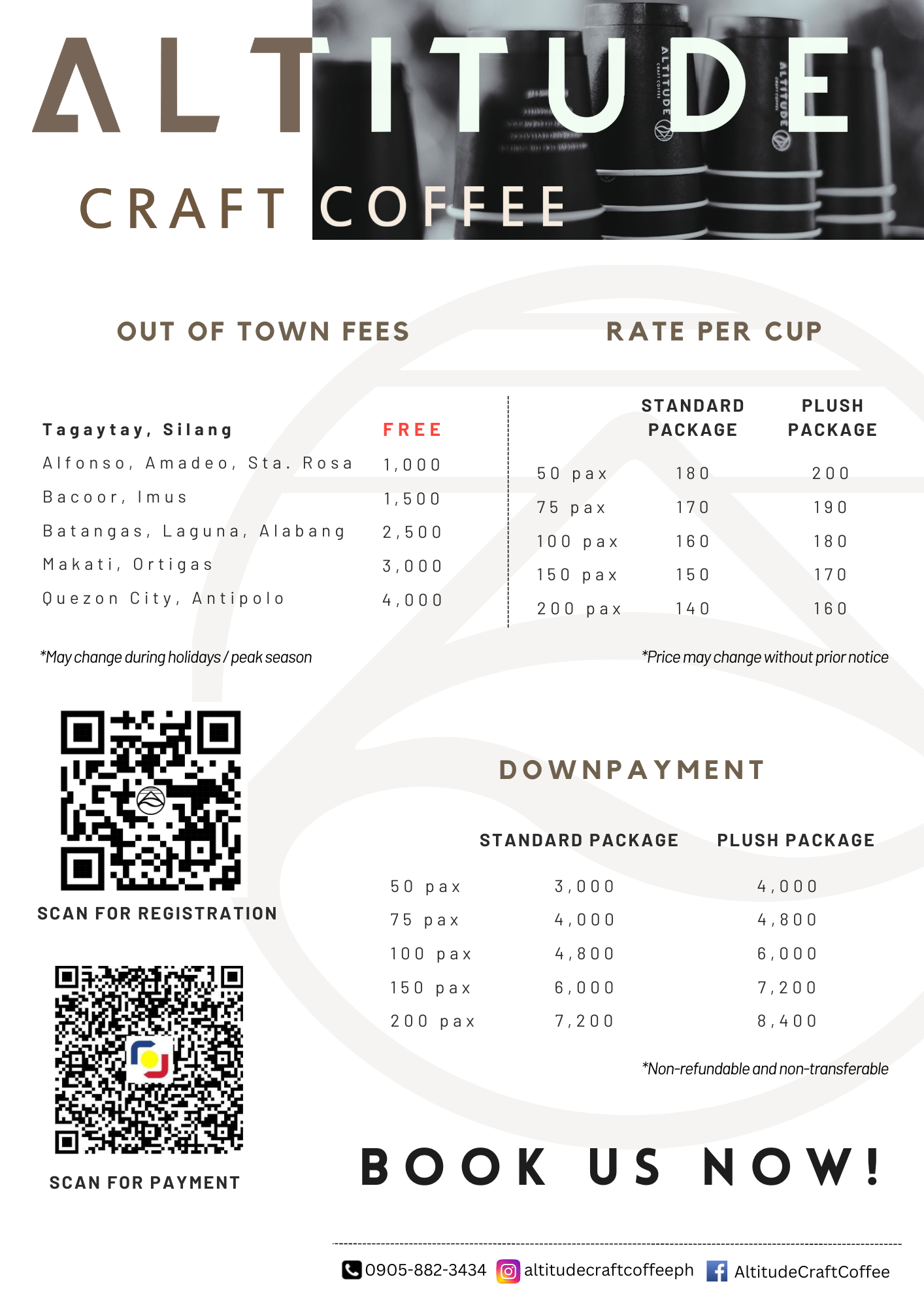 Altitude Craft Coffee Other Info